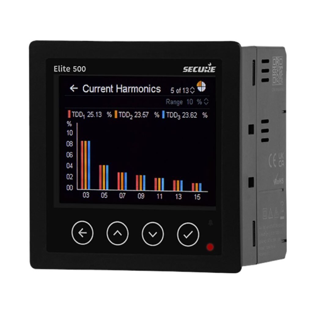 SECURE Brand Multi-function Panel Meter Elite 500
