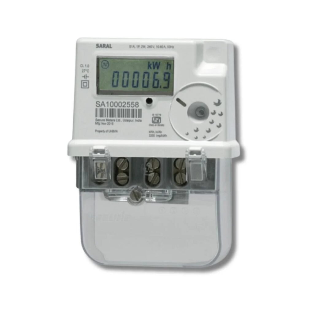 Category: Secure Brand Meters - Electrical Fuses & Contactors