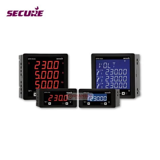 The image showcases a range of SECURE Digital Panel Meters, including the DPM96M310-2 VAF model. The meters display voltage, current, and frequency with red and blue LED/LCD screens. The Shansen Enterprises watermark confirms authorized availability